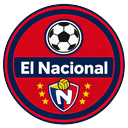 Apariencia El Nacional