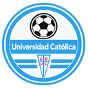 Apariencia Universidad Católica